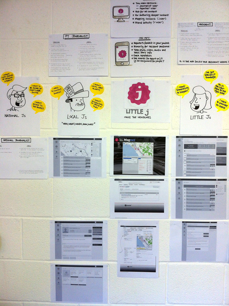 The Little j wall with wireframes and UI sketches