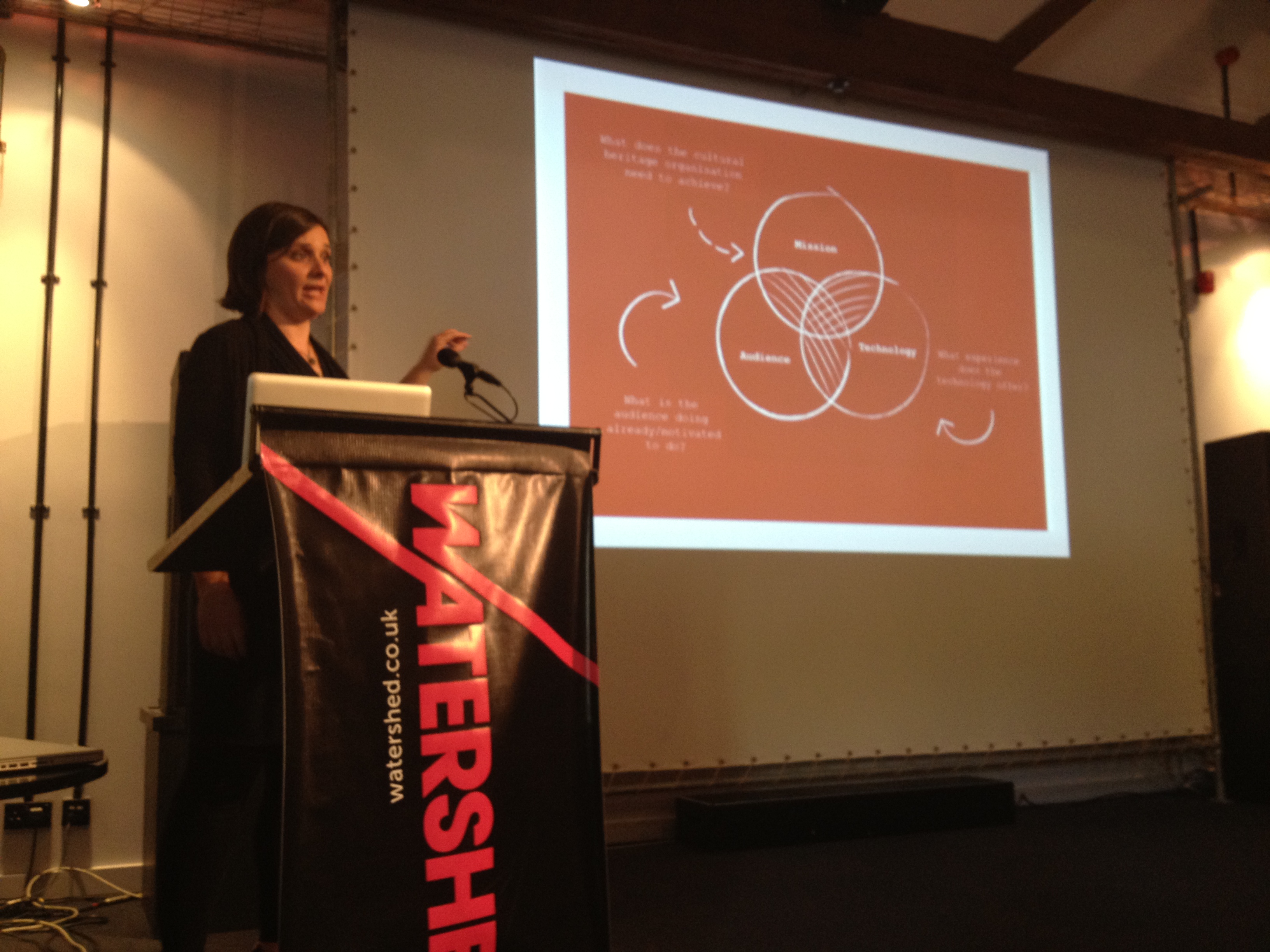Lindsey Green- Everything changes: What can we learn from product development in
